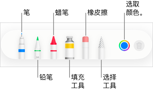iPhone 上 Pages 文稿中的绘图工具栏，包括笔、铅笔、蜡笔、填充工具、橡皮擦、选择工具和显示当前颜色的颜色池。