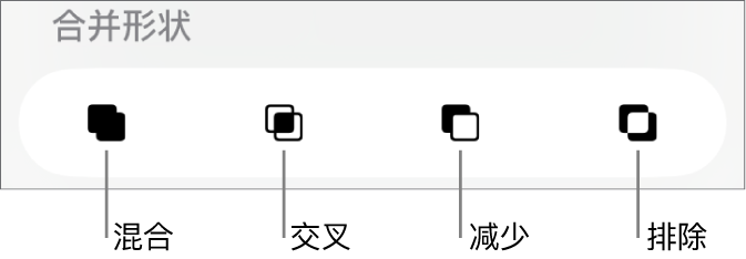 “合并形状”下方的“混合”、“交叉”、“减少”和“排除”按钮。