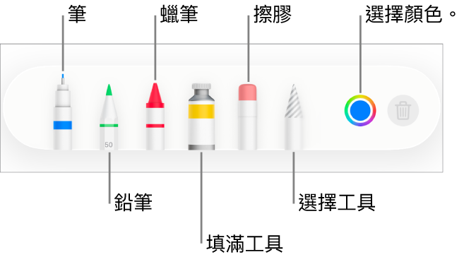 在 iPhone 版 Pages 中繪圖工具列包含筆、鉛筆、蠟筆、填滿工具、擦膠、選擇工具以及顯示目前顏色的顏色框。