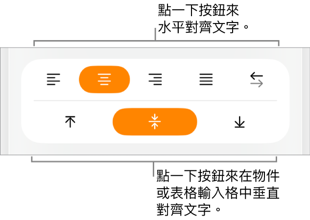 文字的水平和垂直對齊按鈕。