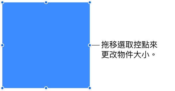 其邊線上帶有藍色圓點的物件，用來更改物件的大小。