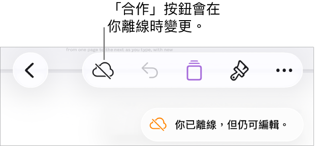 螢幕最上方的按鈕，「合作」按鈕變更為帶有對角線穿過的雲狀。螢幕上的提示顯示「你已離線，但仍可編輯」。