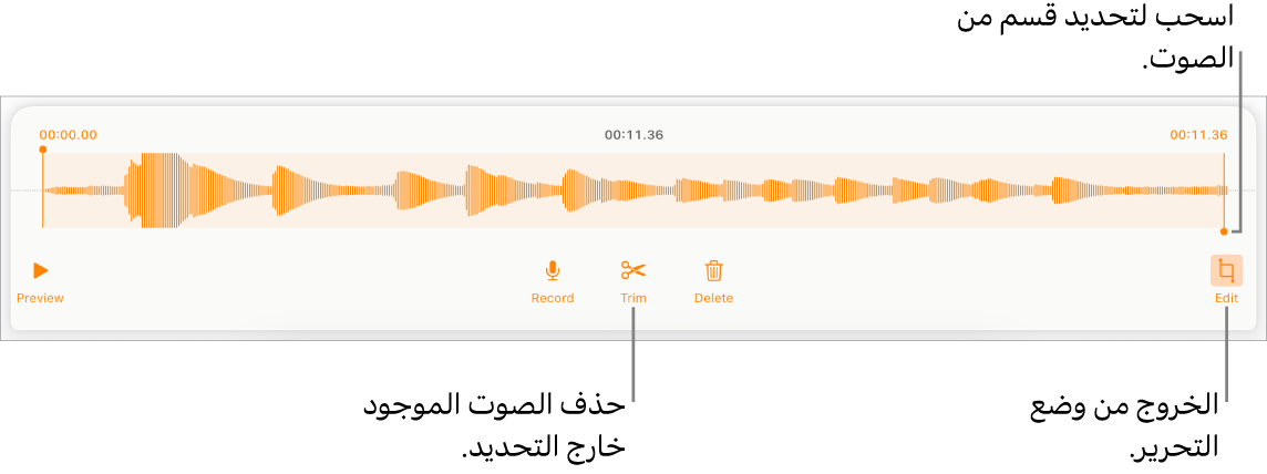 أدوات التحكم لتحرير الملف الصوتي المسجَّل. يوضح المؤشران القسم المحدد من التسجيل، وتوجد بالأسفل أزرار معاينة وتسجيل وقص وحذف ووضع التحرير.