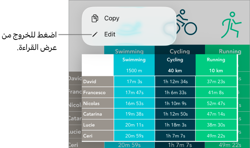 خلية جدول محددة، وتوجد فوقها قائمة تحتوي على الزرين نسخ وتحرير.