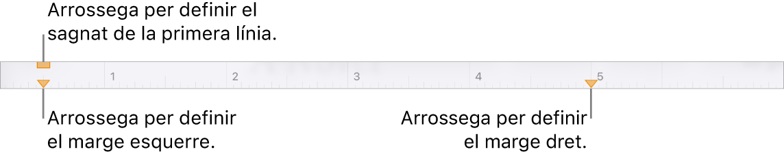 El regle, amb llegendes per als marcadors de marge esquerre, de sagnat de la primera línia i de marge dret.