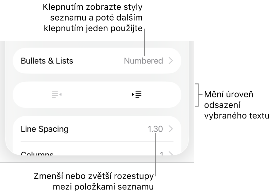 Oddíl Odrážky a seznamy na panelu Formát s připojenými popisky pro ovládací prvky Odrážky a seznamy, pro tlačítka zvýšení a snížení úrovně odsazení a pro ovládací prvky řádkování.