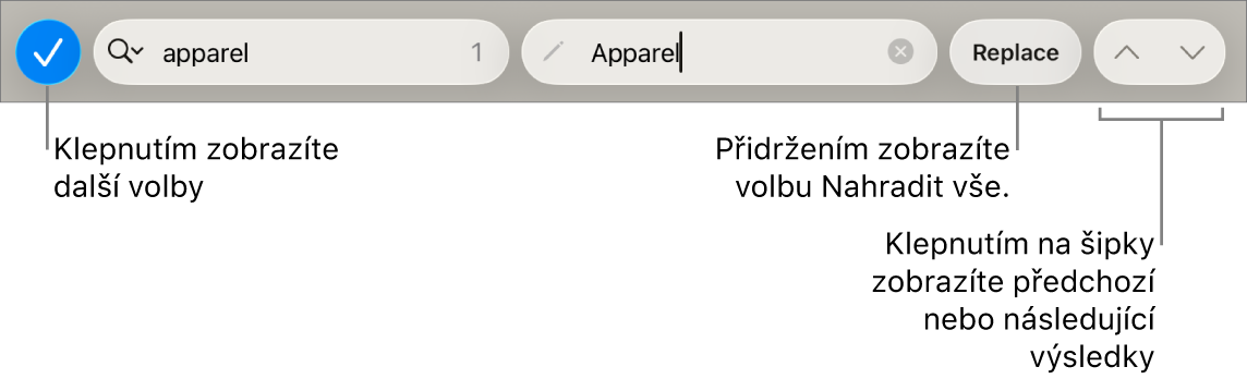 Ovládací prvky hledání a nahrazování nad klávesnicí s popisky u tlačítek Volby hledání, Nahradit, Nahoru a Dolů