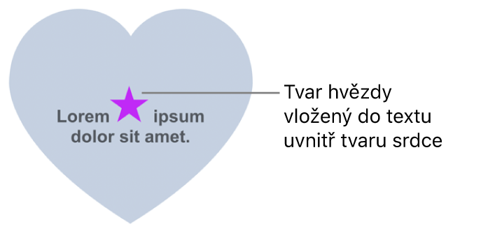 Hvězdicový tvar vložený do textu uvnitř srdcovitého tvaru