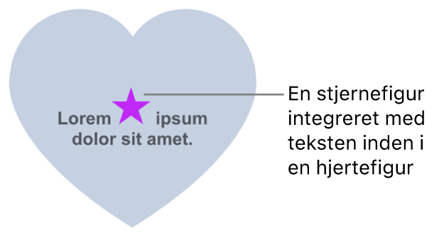 En stjerneformet figur vises integreret i teksten i en hjerteformet figur.