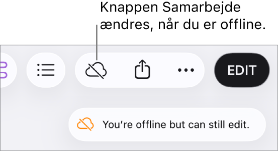 En besked på skærmen med teksten “Du er offline, men du kan stadig redigere”.