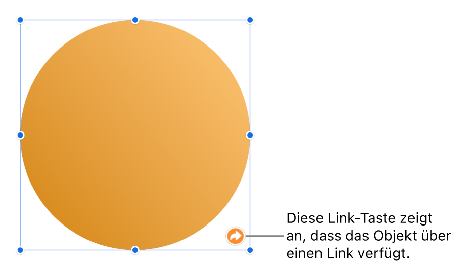 Linktaste auf einer Form