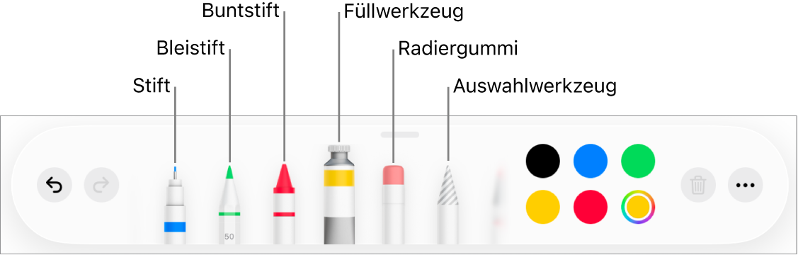 Die Zeichen-Symbolleiste in Pages auf dem iPad mit Werkzeugen wie Stift, Bleistift, Buntstift, Füllwerkzeug, Radiererwerkzeug, Auswahlwerkzeug und Farbfeld mit der aktuellen Farbe