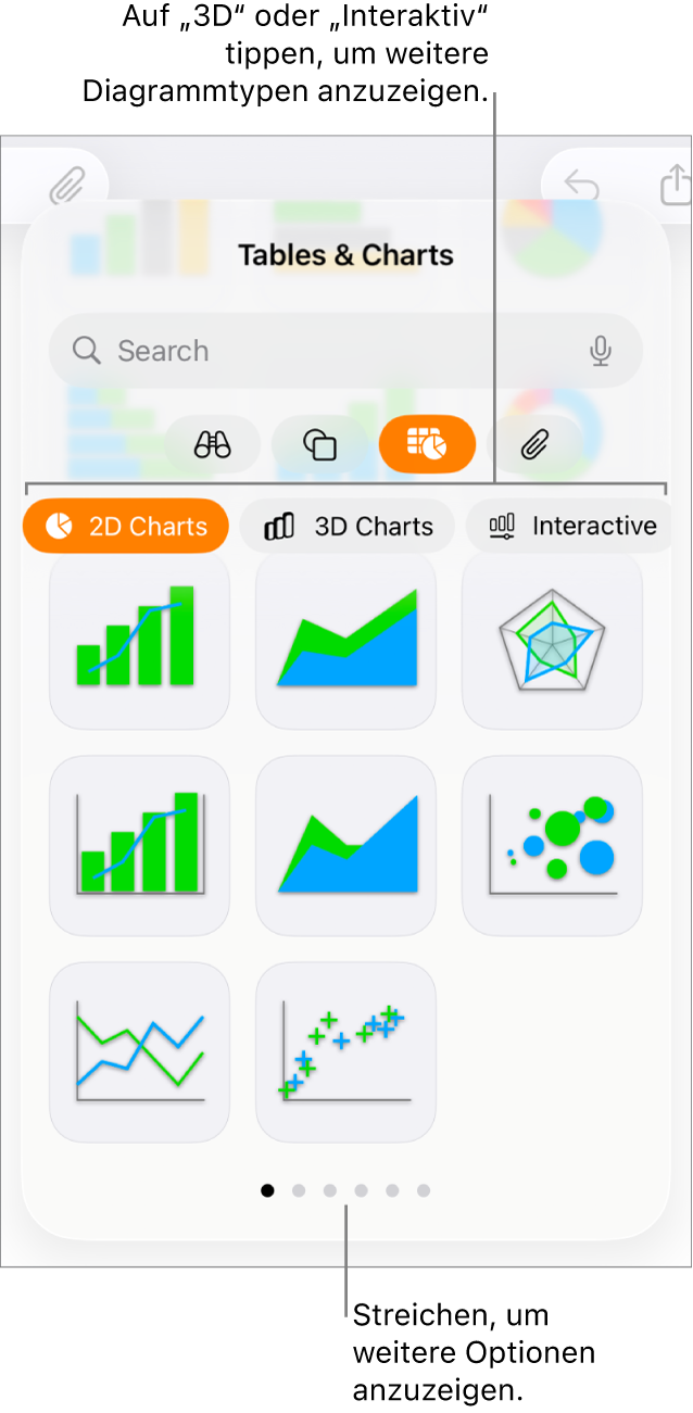 Das Menü zum Hinzufügen von Diagrammen mit 2D-Diagrammen