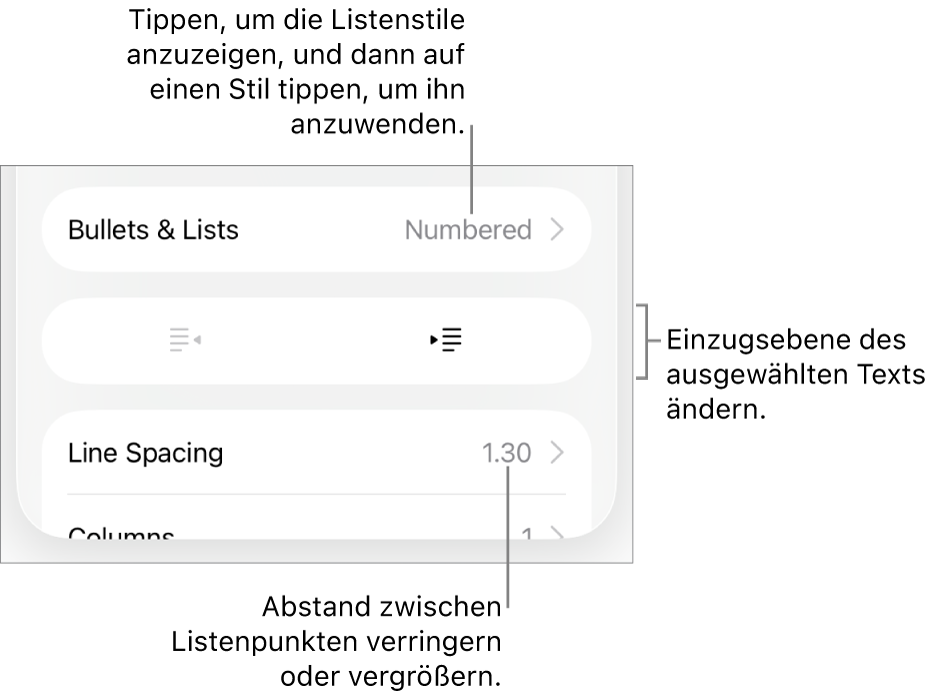 Der Abschnitt „Listen & Punkte“ der Formatsteuerungen mit Beschreibungen für „Listen & Punkte“, den Tasten „Einrücken“ und „Ausrücken“ und Steuerelemente für den Zeilenabstand.