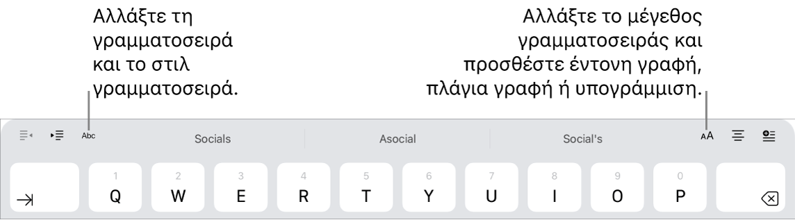 Τα κουμπιά μορφοποίησης κειμένου πάνω από το πληκτρολόγιο, τα οποία από τα αριστερά είναι το κουμπί εσοχής, το κουμπί γραμματοσειράς, τρία πεδία προβλεπτικού κειμένου, το κουμπί μεγέθους γραμματοσειράς, το κουμπί στοίχισης και το κουμπί εισαγωγής.