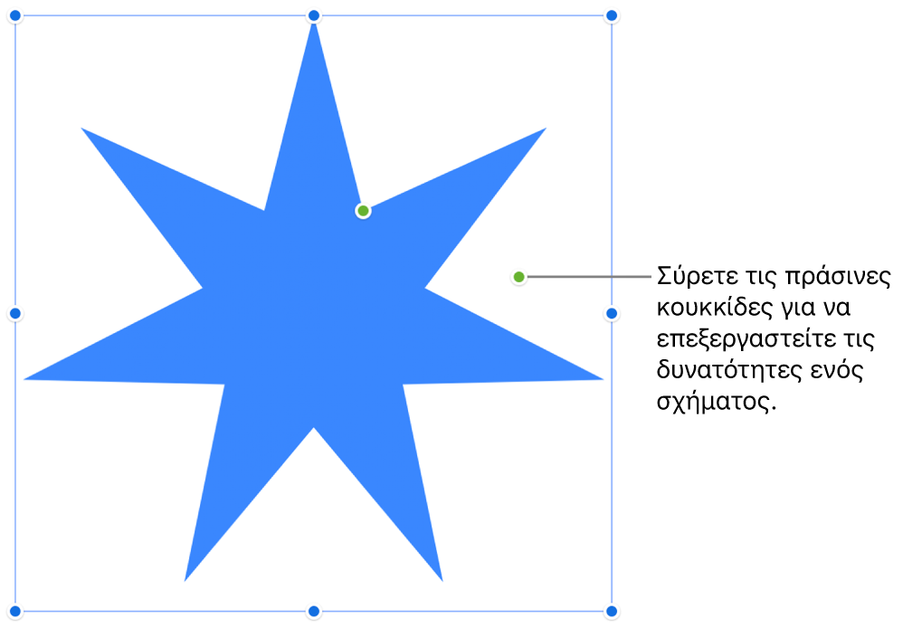 Ένα σχήμα με λαβές χειρισμού επιλογής.
