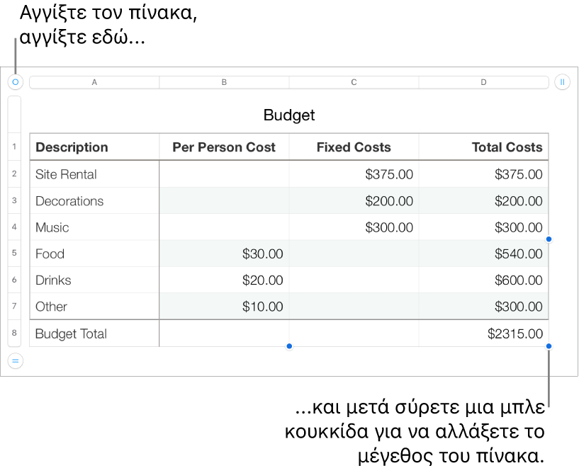 Επιλεγμένος πίνακας με μπλε κουκκίδες για αλλαγή μεγέθους.