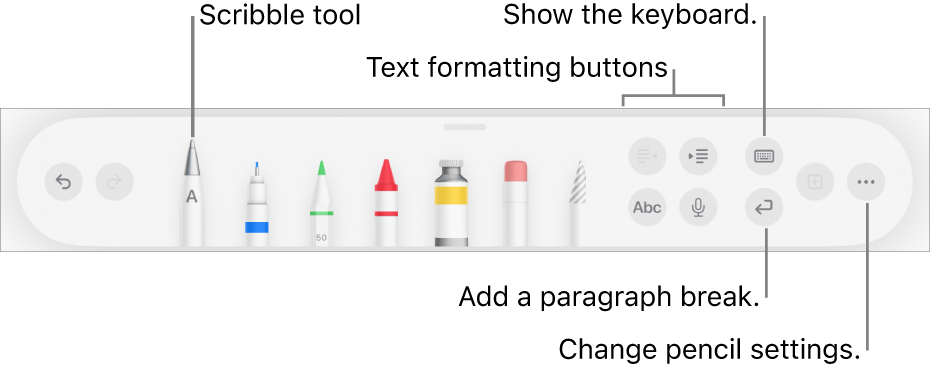 The writing, drawing and annotating toolbar with the Scribble tool on the left. On the right are buttons to format text, show the keyboard, add a paragraph break and open the More menu.