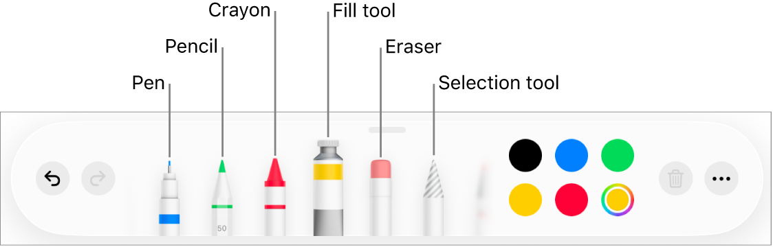 The drawing toolbar in Pages on iPad with a pen, pencil, crayon, fill tool, eraser, selection tool, and color well showing the current color.