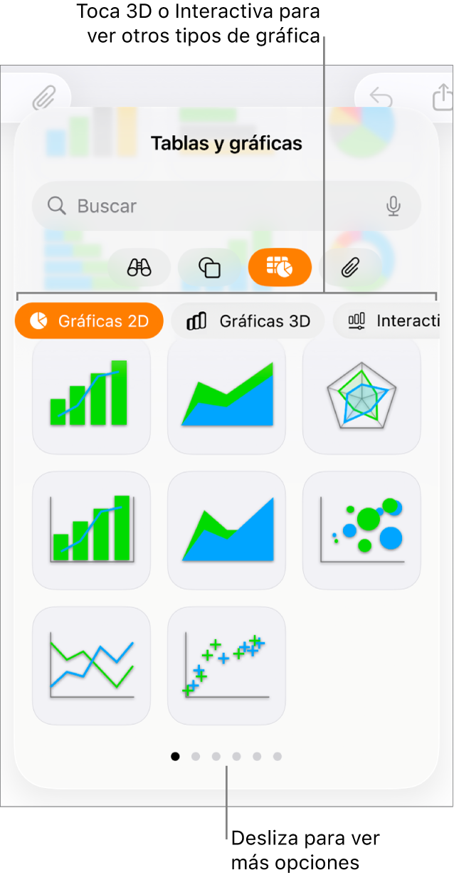 El menú de adición de gráfica con gráficas 2D.