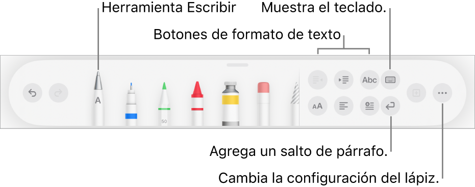 La barra de herramientas de escritura, dibujo y anotación con la herramienta Escribir en el lado izquierdo. A la derecha hay botones para aplicar formato a texto, mostrar el teclado, agregar un salto de párrafo y abrir el menú Más.