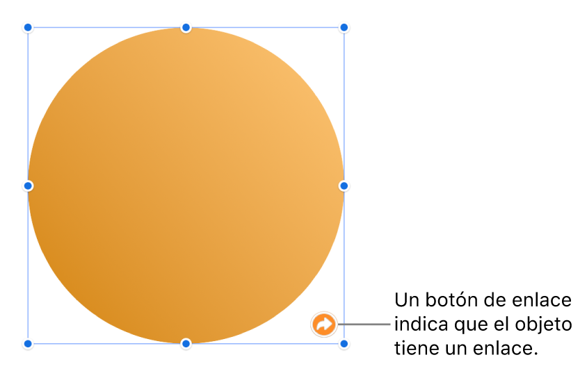 Un botón de enlace en una figura.
