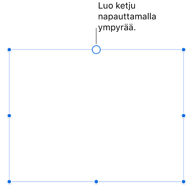 Tyhjä tekstilaatikko, jonka yläreunassa on valkoinen ympyrä ja kulmissa, sivuilla ja alareunassa on kahvat koon muuttamista varten.