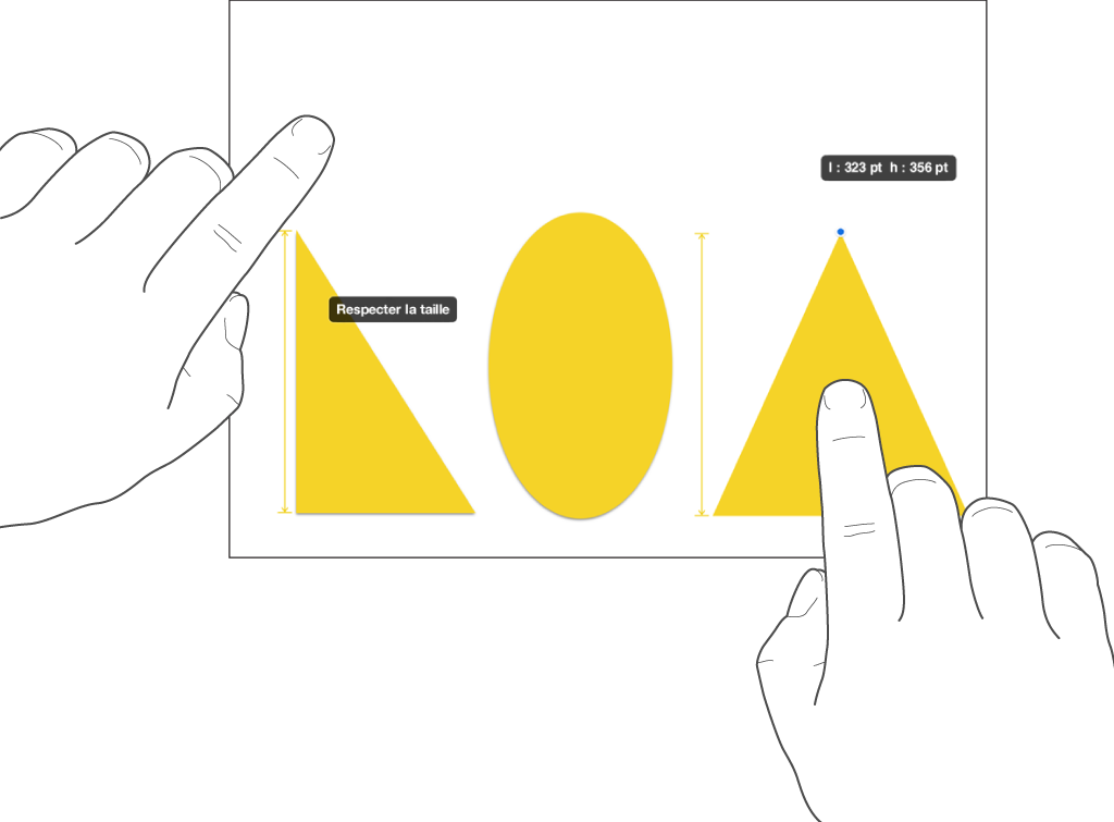 Un doigt juste au-dessus d’une figure et un autre tenant un objet avec « Respecter la taille » à l’écran.