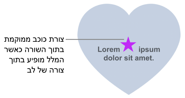 צורת כוכב מוצגת בתוך השורה עם מלל בתוך צורת לב.