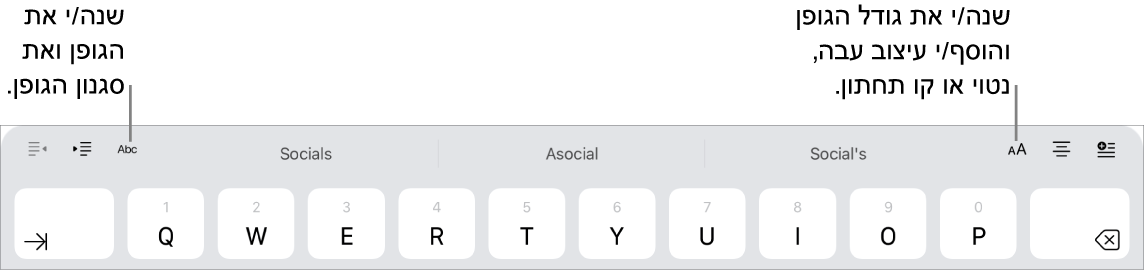 כפתורי עיצוב מלל מעל למקלדת, משמאל לימין: הזחה, גופן, שלושה שדות חיזוי מלל, גודל גופן, יישור והוספה.