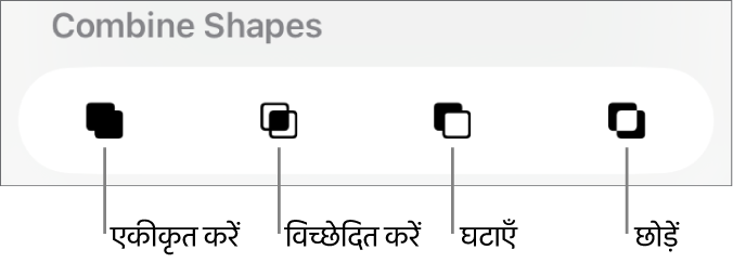 “आकृतियाँ संयोजित करें” के नीचे “एक करें”, “इंटरसेक्ट” और “बाहर निकालें” बटन।