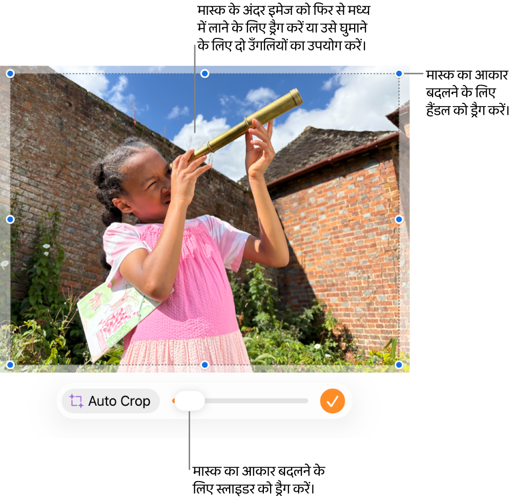 तस्वीर पर मास्क नियंत्रण।