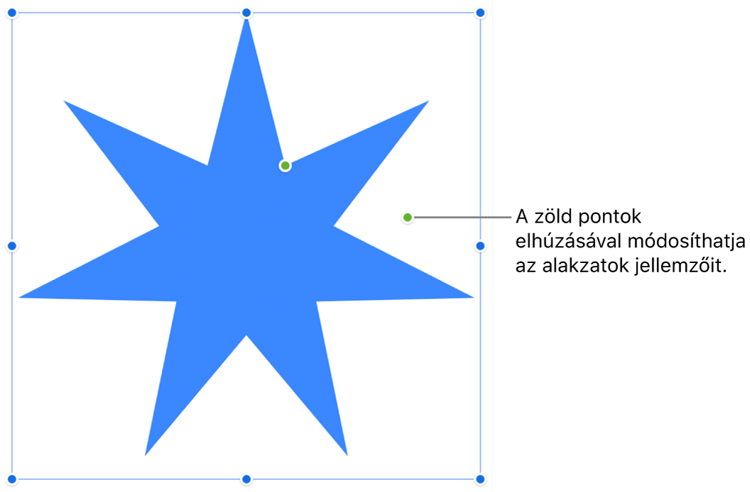 Alakzat a kijelölőfogantyúkkal.