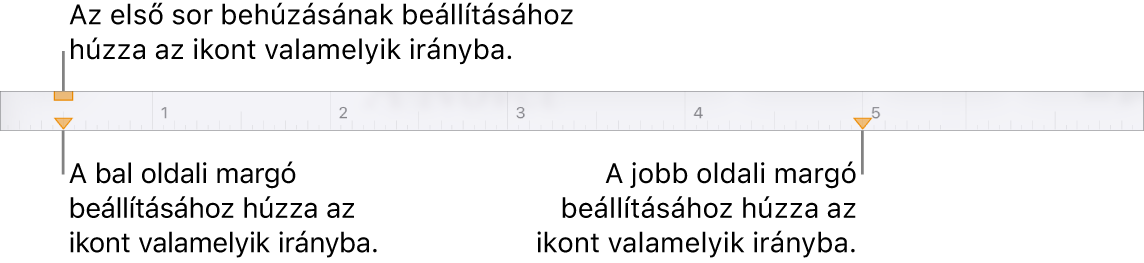Vonalzó a bal margójelölőt, az első sor behúzásának jelölőjét és a jobb margójelölőt ismertető ábrafeliratokkal.
