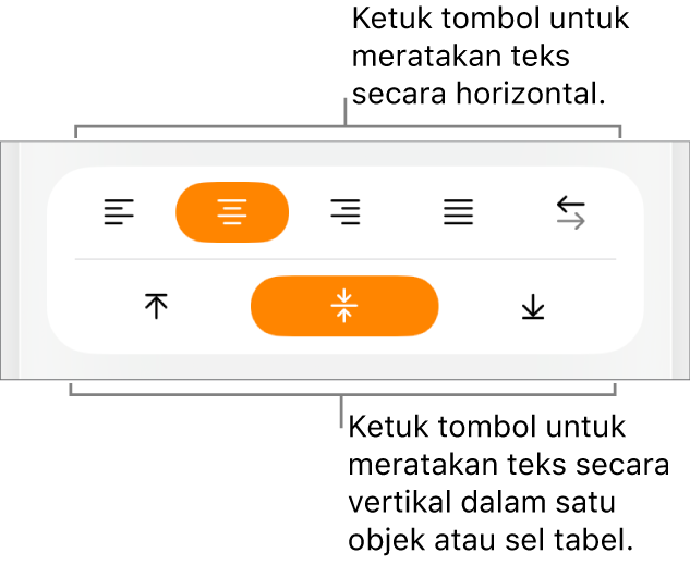 Tombol perataan horizontal dan vertikal untuk teks.