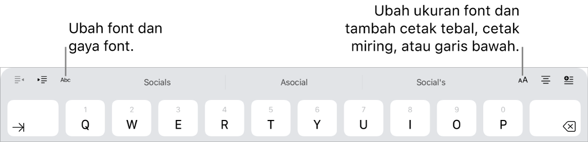 Tombol pemformatan teks di atas papan ketik, mulai dari kiri dengan indentasi, font, tiga bidang teks prediktif, ukuran font, perataan, dan sisipkan.