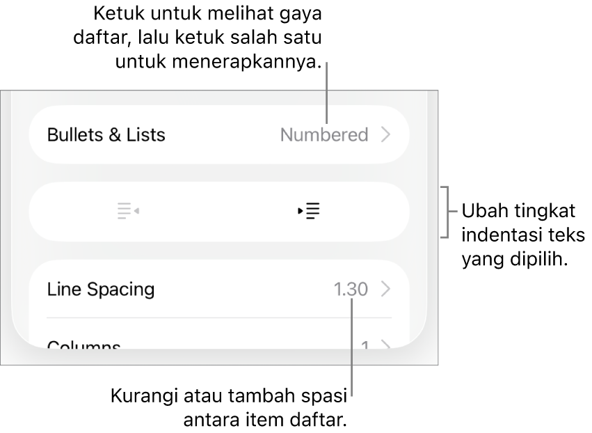 Bagian Poin & Daftar dari kontrol Format dengan keterangan ke Poin & Daftar, tombol indentasi luar dan indentasi dalam, serta kontrol spasi baris.