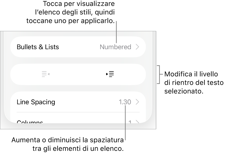 La sezione “Elenchi puntati” dei controlli di Formato, con didascalie per “Elenchi puntati”, i pulsanti per aumentare e ridurre il rientro e i controlli di “Spaziatura linea”.