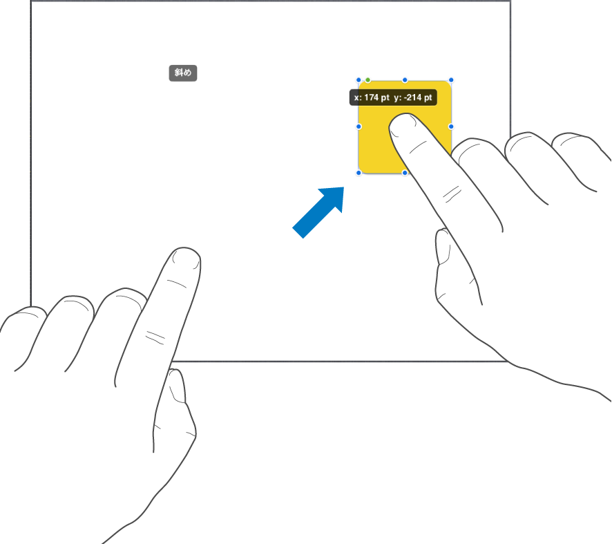 オブジェクトを押さえている1本の指と、画面上部に向かってスワイプしているもう1本の指。