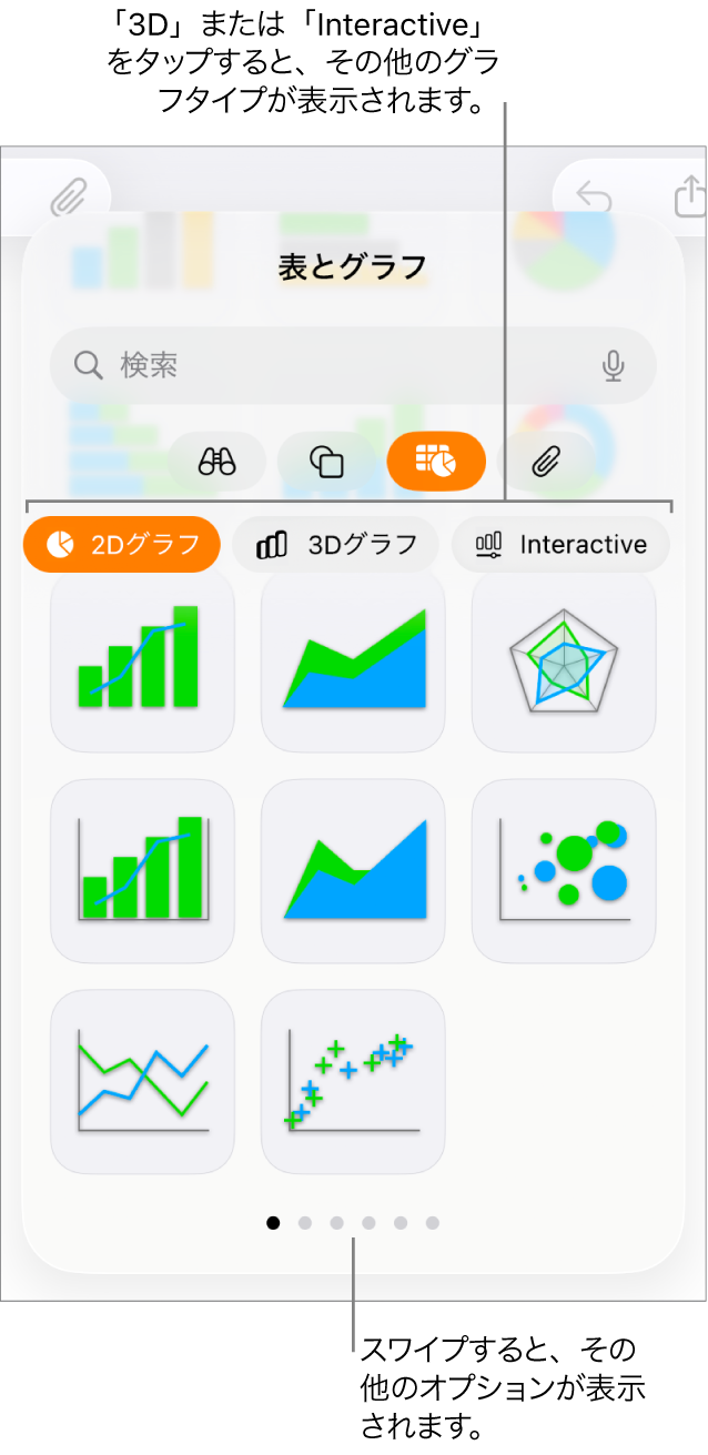 「グラフを追加」メニュー。2Dグラフが表示された状態。