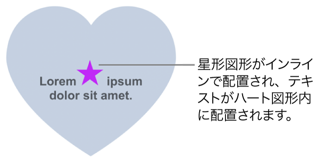 星形の図形がハートマークの図形の中のテキストと共に配置されています。