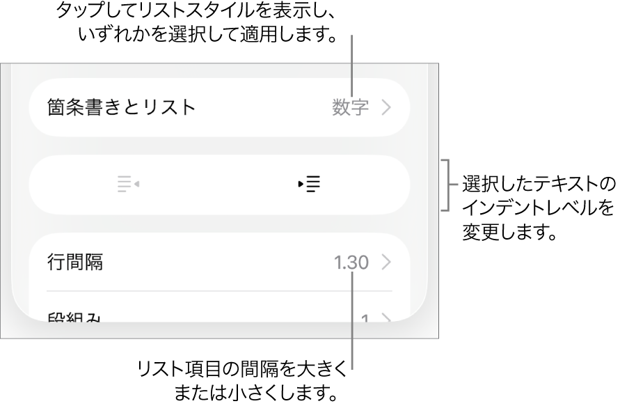 「箇条書きとリスト」のコールアウトが表示された「フォーマット」コントロールの「箇条書きとリスト」セクション。インデント解除ボタン、インデントボタン、行間隔コントロールが表示された状態。