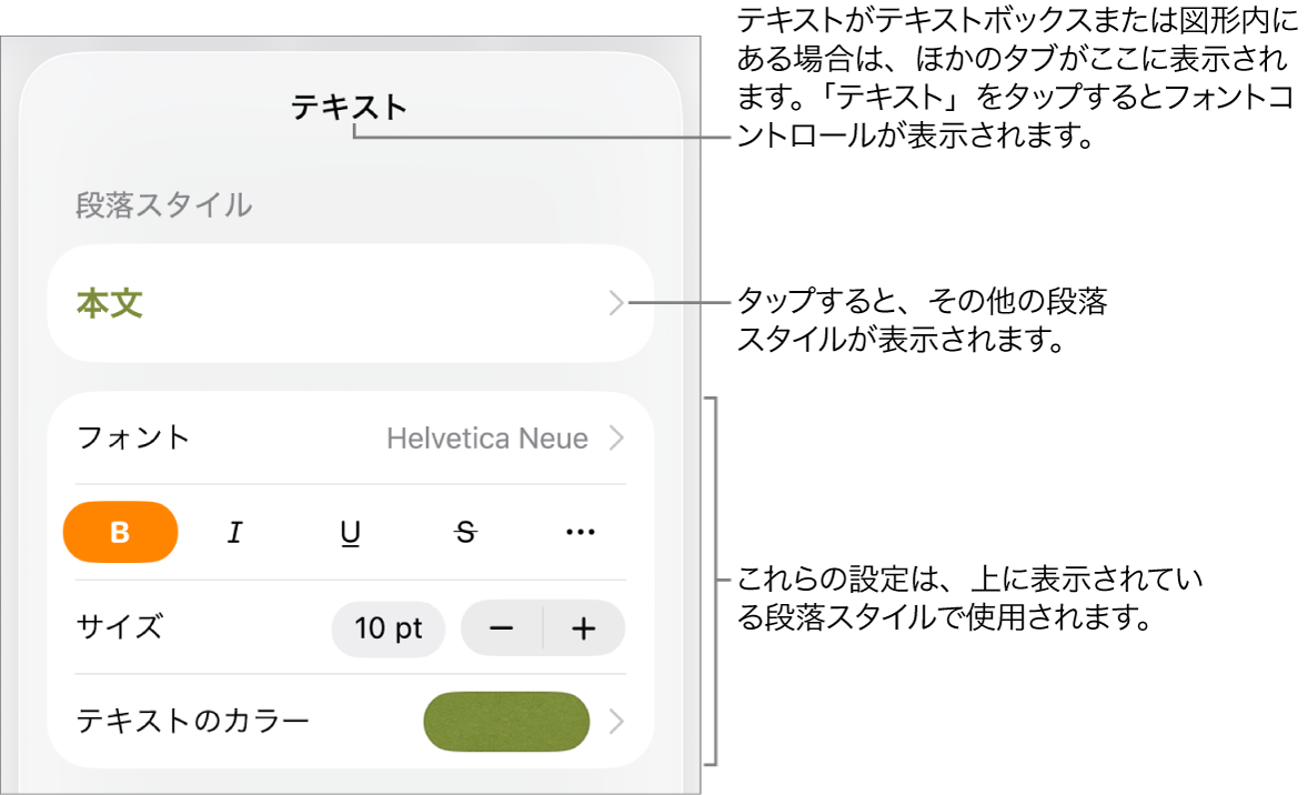「フォーマット」メニュー。段落と文字のスタイル、フォント、サイズ、色を設定するためのテキストコントロールが表示されています。