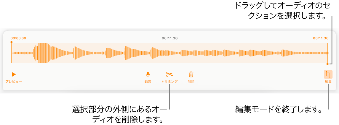 録音したオーディオを編集するコントロール。ハンドルは録音内で選択されているセクションを示しています。下部に「プレビュー」、「録音」、「トリミング」、「削除」および「編集」モードのボタンがあります。