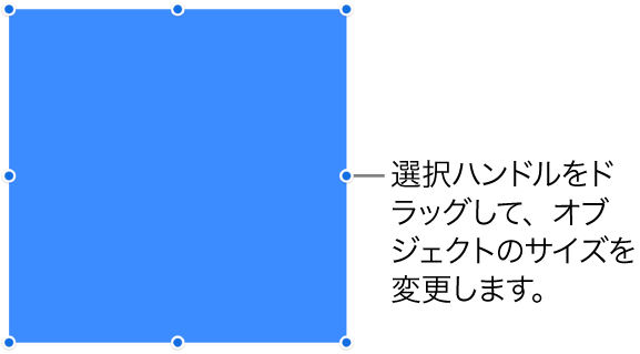 オブジェクトのサイズを変更するための青いドットが枠線に表示されているオブジェクト