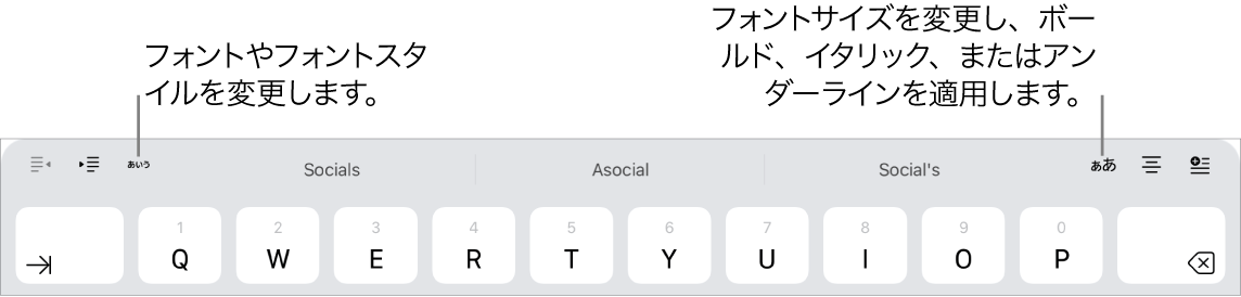 キーボードの上のテキストフォーマットボタン。左からインデント、フォント、3つの予測テキストフィールド、フォントサイズ、配置、および挿入。