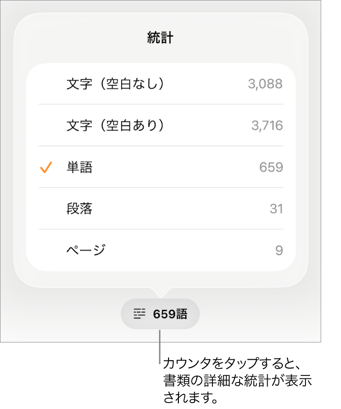 単語カウンタ。メニューには、空白あり/なしの文字数、単号数、段落数、ページ数を表示するオプションが表示されています。