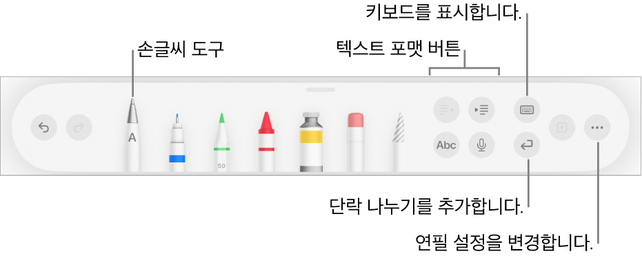 왼쪽에 손글씨 입력 도구가 있는 쓰기, 그리기 및 주석 도구 막대. 오른쪽에는 텍스트 포맷을 지정하고, 키보드를 표시하고, 단락 나누기를 추가하고, 기타 메뉴를 열기 위한 버튼이 있음.