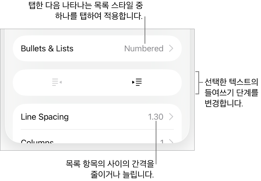 구분점 및 목록, 내어쓰기 및 들여쓰기 버튼, 줄 간격 제어기에 대한 설명이 있는 포맷 제어기의 구분점 및 목록 섹션.