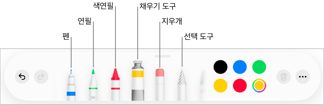 iPad용 Pages 그리기 도구 막대에 펜, 연필, 색연필, 채우기 도구, 지우개, 선택 도구 및 현재 색상을 표시하는 색상 저장소가 있음.